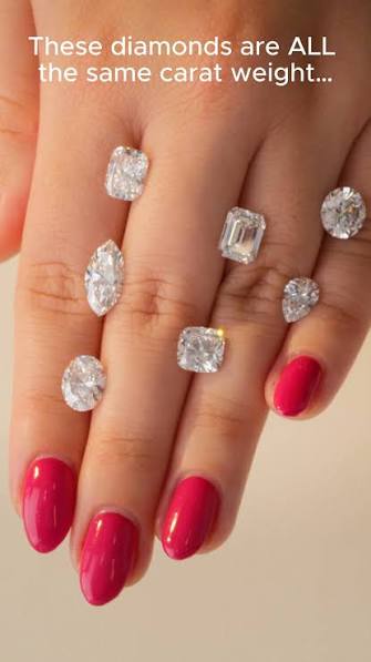 Seven loose diamonds of the same carat weight in different shapes, including marquise, oval, emerald, pear, cushion and round, resting on a hand