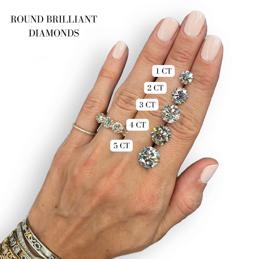 Loose round brilliant diamonds of 1, 2, 3, 4 and 5 carats laid in a row across the back of a hand